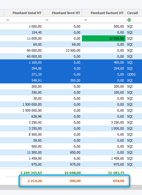 Le sous-total automatique des lignes